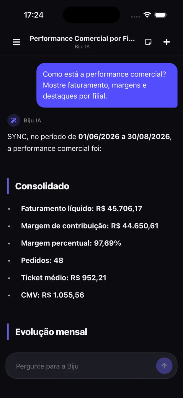 Resposta da Biju.IA com faturamento líquido, margem de contribuição, pedidos, ticket médio e CMV do período