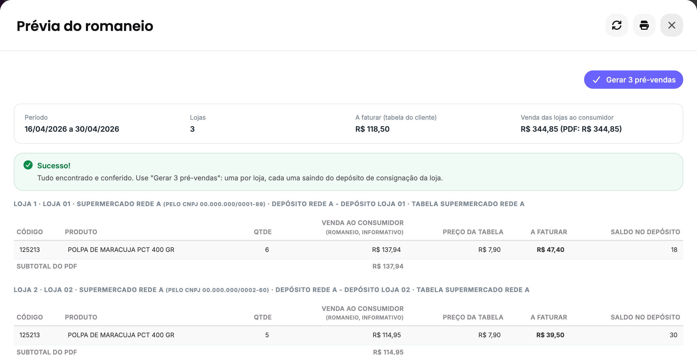 Prévia do romaneio: período, 3 lojas, venda ao consumidor conferida com o PDF e o subtotal de cada loja, com o botão para gerar uma pré-venda por loja